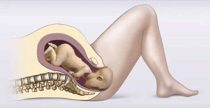 Best normal delivery hospital in Ahmedabad
